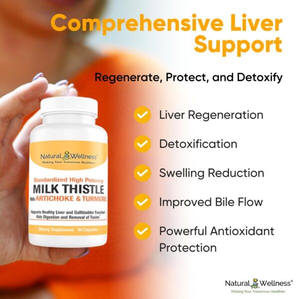 Ingredientes cardo mariano alcachofa cúrcuma suplemento hígado