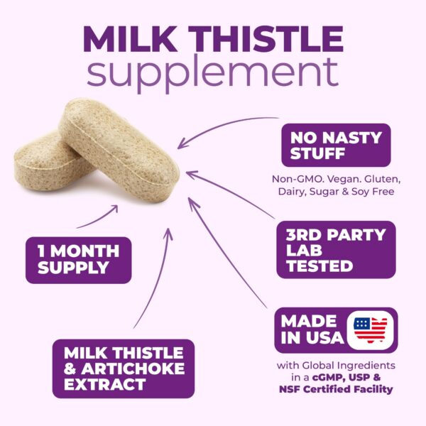 Ingredientes cardo mariano alcachofa diente de león en frasco