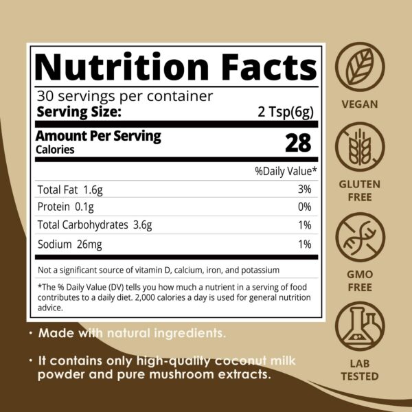 Version 1.0.0 Detalle de ingredientes naturales de crema de coco con hongos
