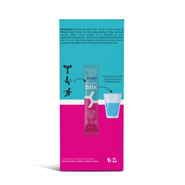 Version 1.0.0 Ingredientes naturales y minerales de Electrolyte Stix