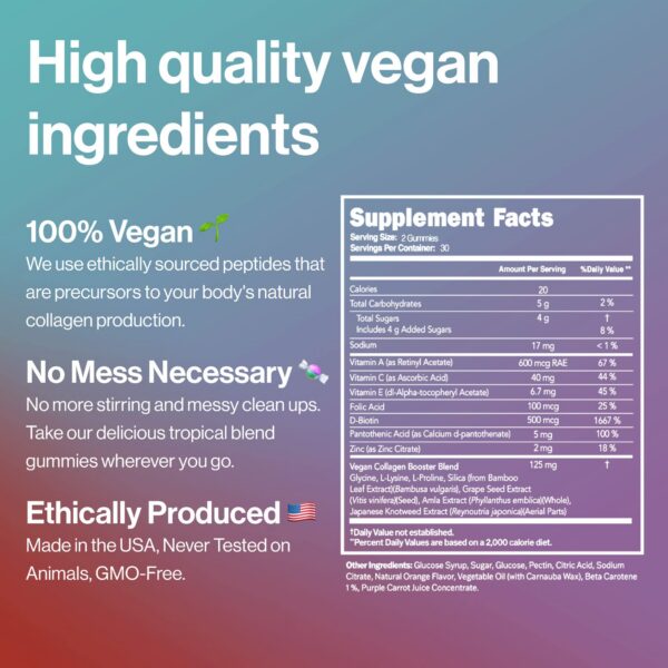 Ingredientes gomitas biotina Habit Habitat