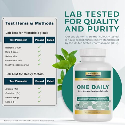 Version 1.0.0 Ingredientes lab-tested Nature's Lab Gold vitaminas minerales