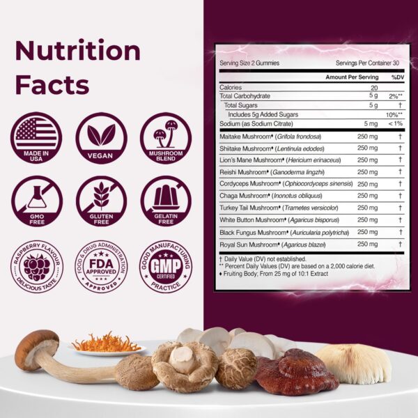 Ingredientes de mezcla 10 hongos funcionales gomitas