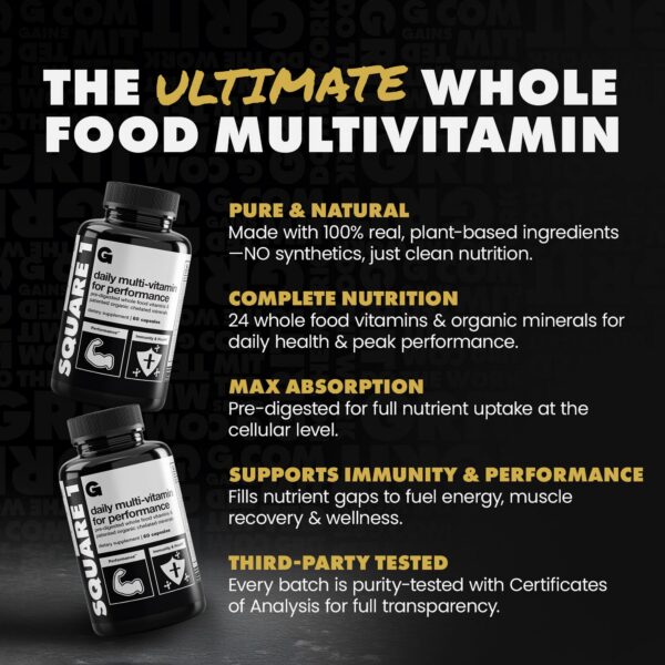 Ingredientes del multivitamínico Square 1