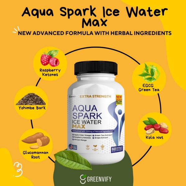 Lista de ingredientes naturales de Aqua Spark