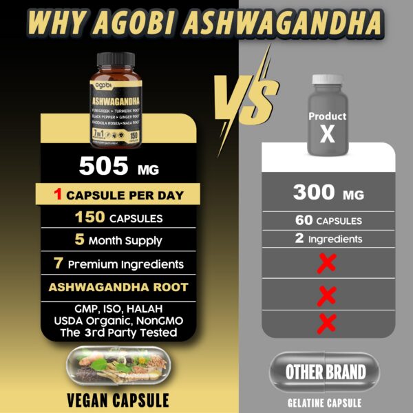 Ingredientes naturales Ashwagandha Agobi para energía y bienestar