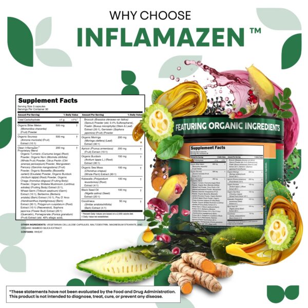 Ingredientes naturales en cápsulas Clean Nutraceuticals