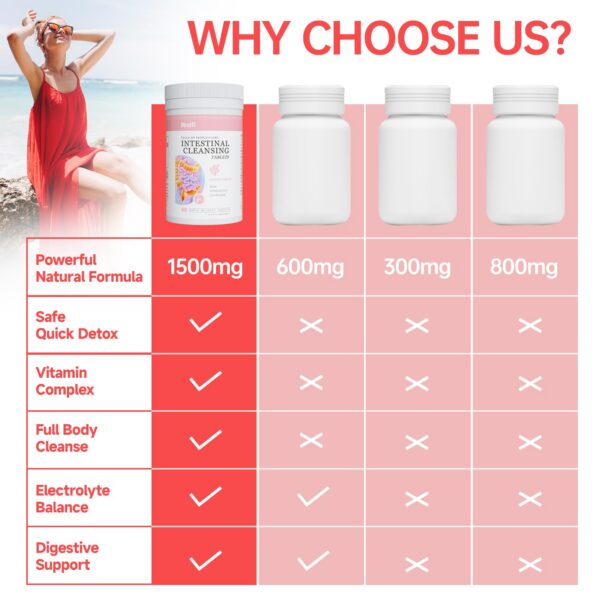 Version 1.0.0 Ingredientes naturales Cápsulas limpieza y desintoxicación