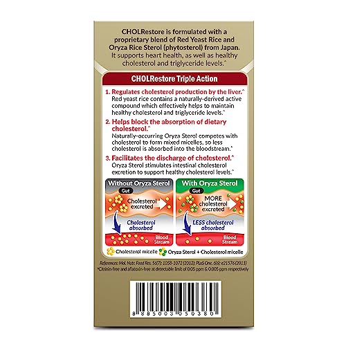 Ingredientes naturales CHOLRestore arroz de levadura roja