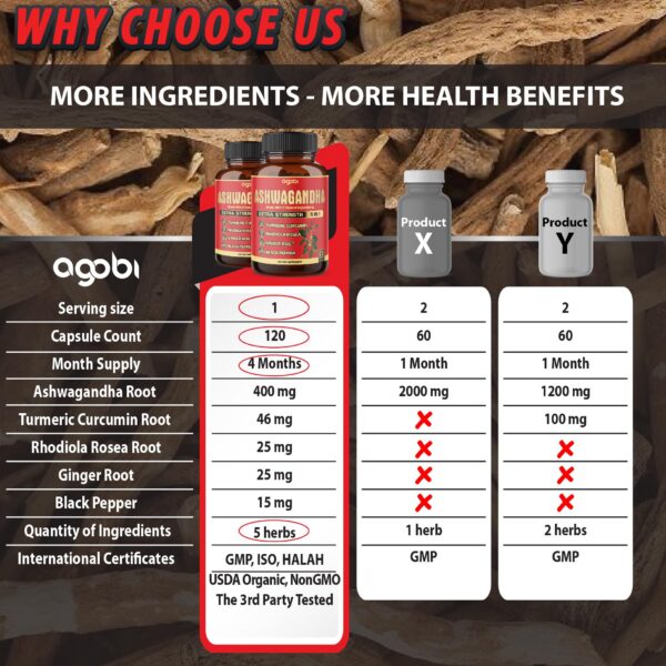 Version 1.0.0 Ingredientes naturales fórmula Ashwagandha 5 en 1 agobi