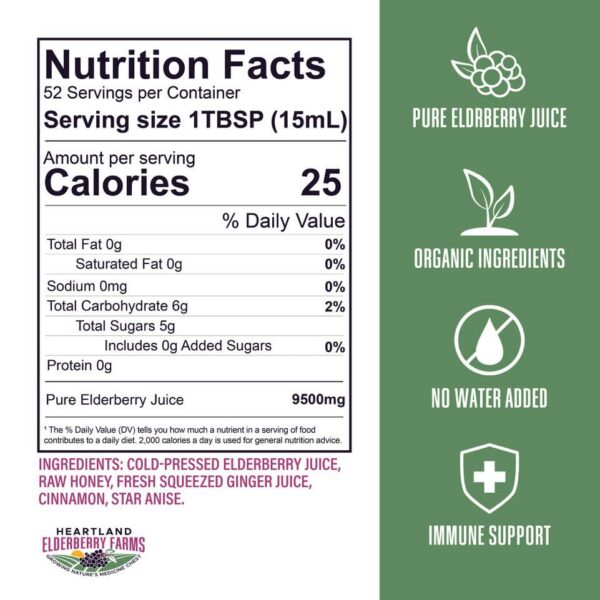 Ingredientes naturales jarabe saúco Heartland sin agua añadida