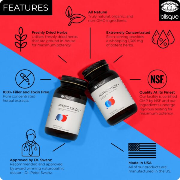 Ingredientes naturales L-arginina, cayena y remolacha Blisque