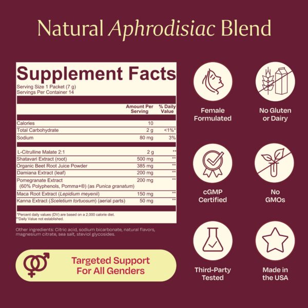 Ingredientes naturales maca y damiana en BOND libido