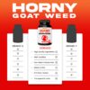 Ingredientes naturales Maca, Ginseng para suplemento Horny Goat Weed