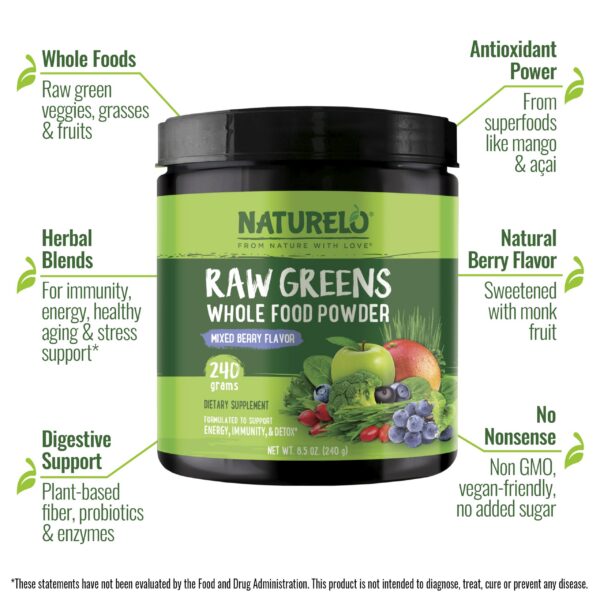 Ingredientes naturales NATURELO superalimento raw greens polvo
