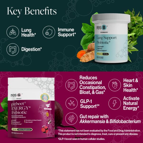 Version 1.0.0 Ingredientes naturales ResBiotic para salud pulmonar y metabólica