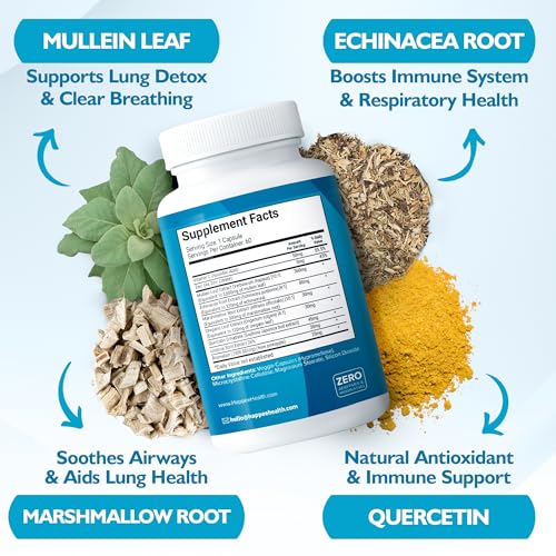 Ingredientes naturales para soporte respiratorio y limpieza pulmonar