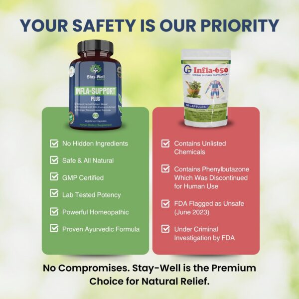 ingredientes naturales Stay-Well Naturals suplemento antiinflamatorio