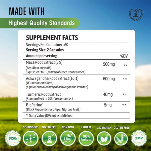 Ingredientes naturales del suplemento CIRCLE OF NATURE