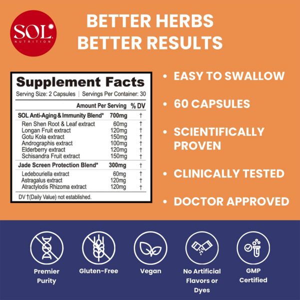 Ingredientes naturales suplemento defensa inmunológica SOL Nutrition