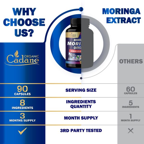 Ingredientes naturales suplemento Moringa Cadane