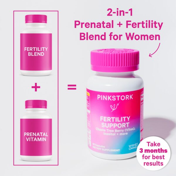 Ingredientes naturales en suplemento Pink Stork Fertility Support