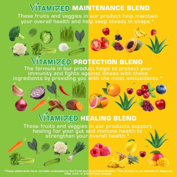 Version 1.0.0 Botellas suplemento natural VITAMIZED para salud integral