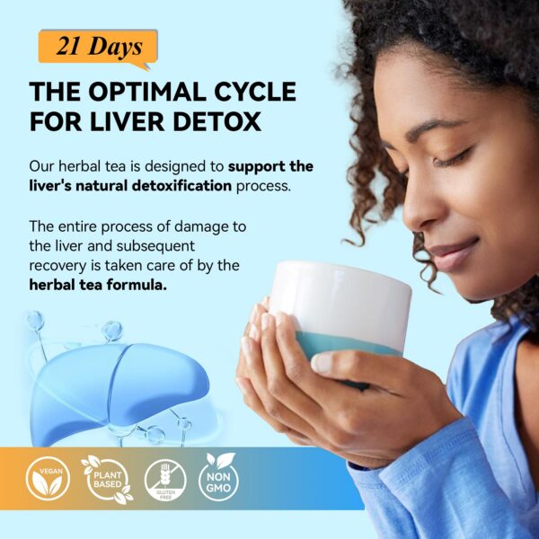 Ingredientes naturales té detox Laicuherb cardo mariano y diente de león