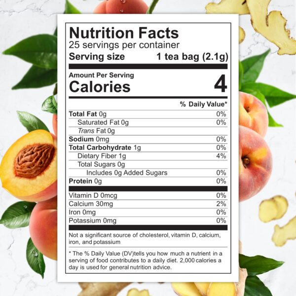 Ingredientes naturales té detox Total Tea para limpieza