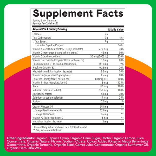 Ingredientes orgánicos gomitas mujeres SmartyPants