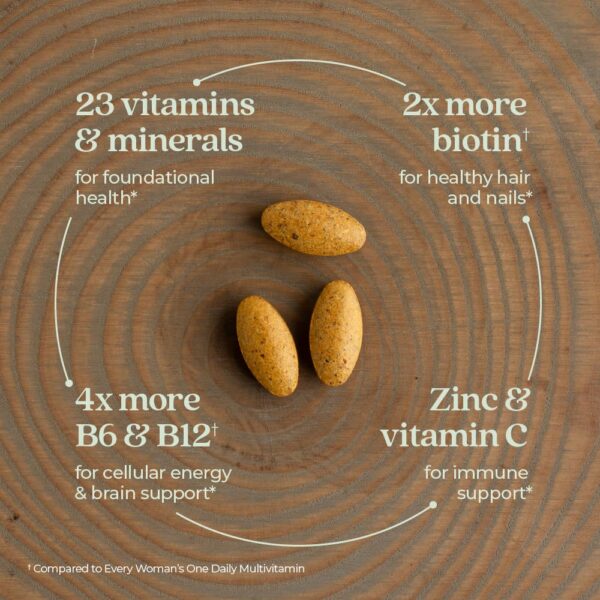 Ingredientes orgánicos multivitamínico New Chapter mujer 40+