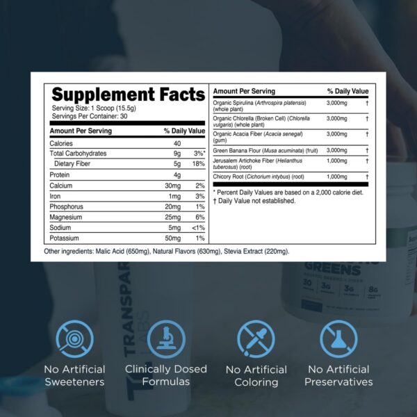 Ingredientes orgánicos spirulina chlorella y fibras en Prebiotic Greens