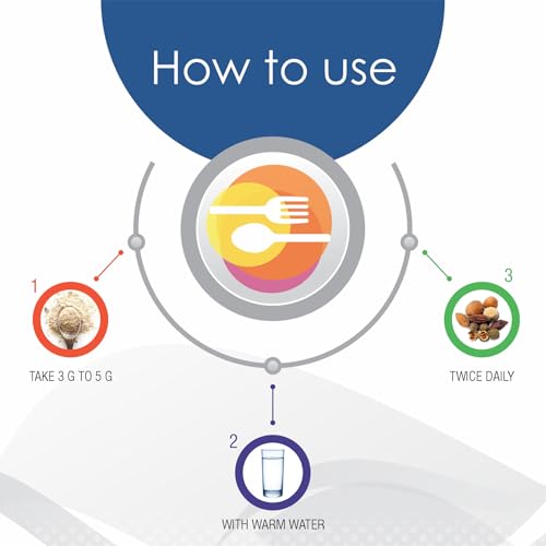 Version 1.0.0 Ingredientes del Polvo de Triphala Herb Essential