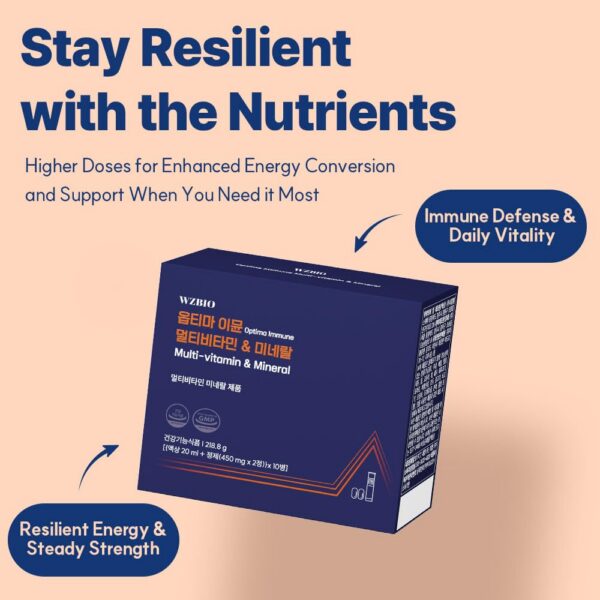 Ingredientes premium de WZBIO Optima Immune fabricados en Corea