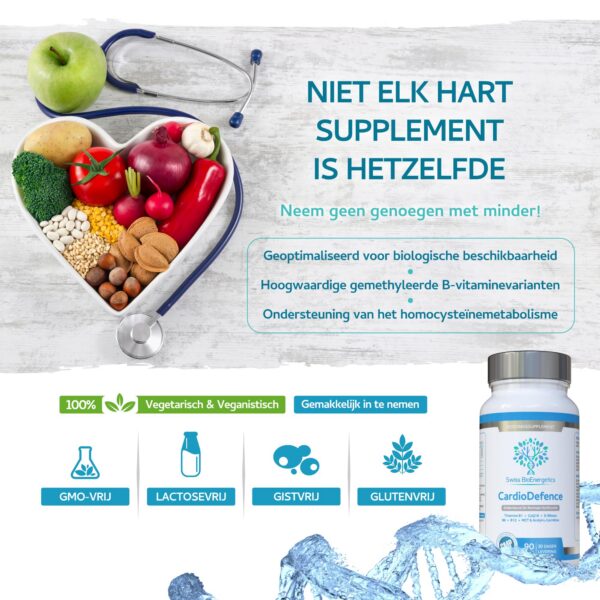 Version 1.0.0 Ingredientes puros CardioDefence apto para vegetarianos