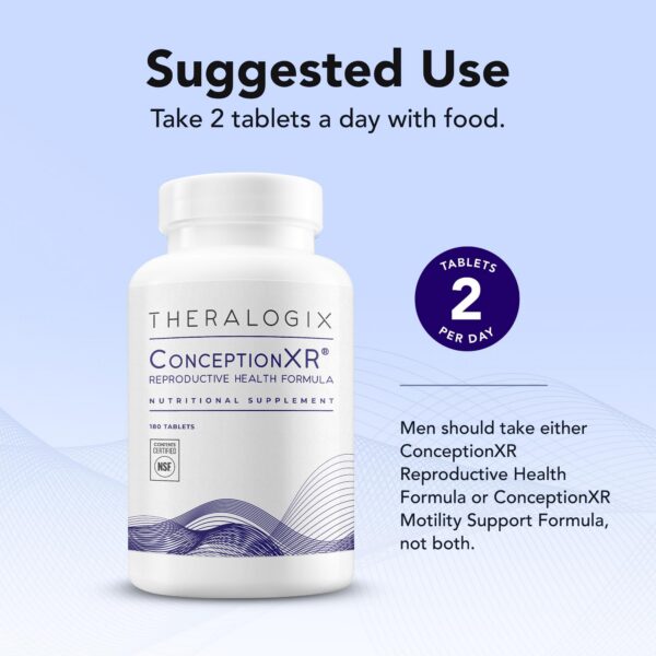 Ingredientes del suplemento Theralogix ConceptionXR para fertilidad
