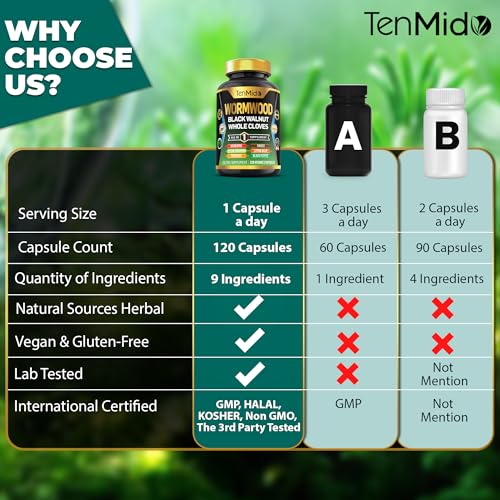 Ingredientes de cápsulas Tenmido: ajenjo, nogal negro, clavo