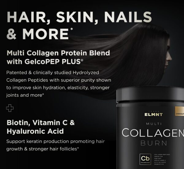 Etiqueta con Ingredientes y Peso 15.45 oz