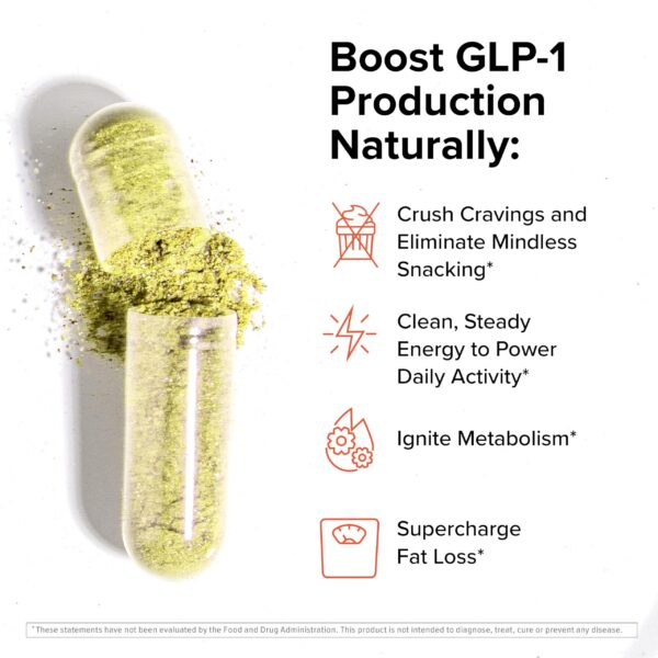 Cápsulas del suplemento Inno Shred GLP-1