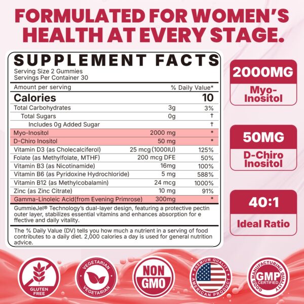 Etiqueta detallada de Nextdia Inositol