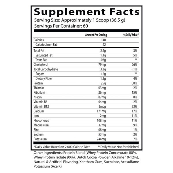 Tabla nutricional de Insane Whey