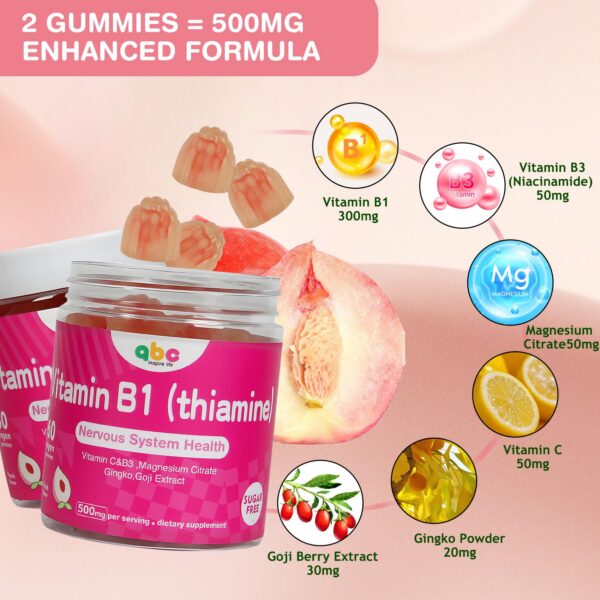 Version 1.0.0 Gomitas B1 B3 C sabor durazno