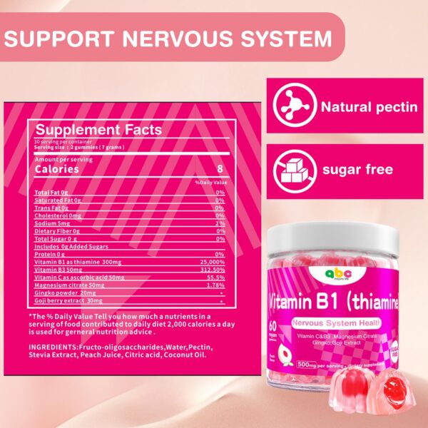 Version 1.0.0 Etiqueta INSPIRELIFE ABC Gomitas B1 B3 C