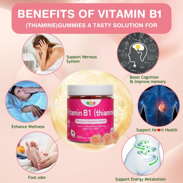 Frasco INSPIRELIFE ABC gomitas