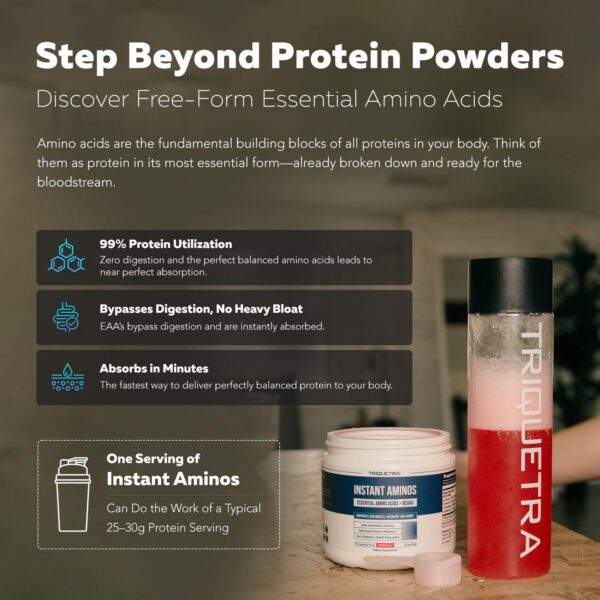 Frasco de Instant Aminos con tapa