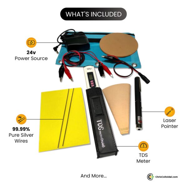 Instrucciones claras para uso