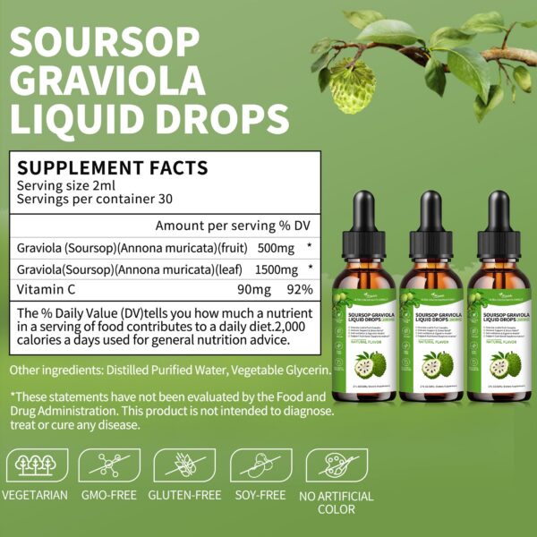 Version 1.0.0 Etiqueta lateral con instrucciones graviola gotas Wanish