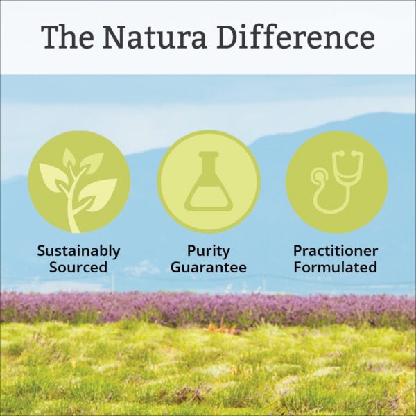 Instrucciones suplemento ImmuCare Natura Health