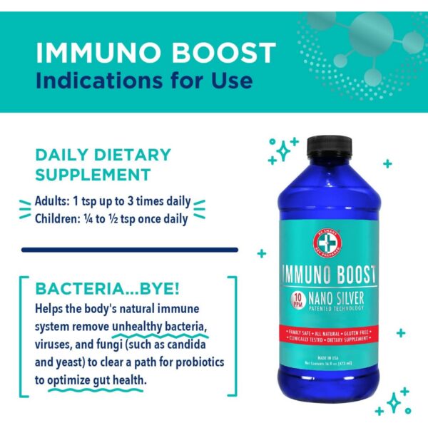 Instrucciones de uso sugerido