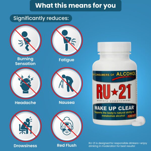 Version 1.0.0 Instrucciones de uso RU-21 suplemento para beber